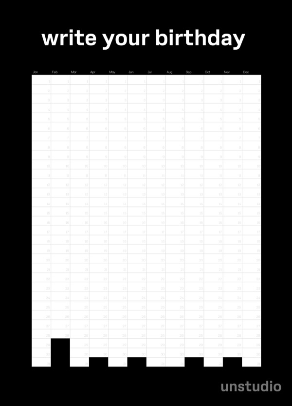 Write Your Birthday